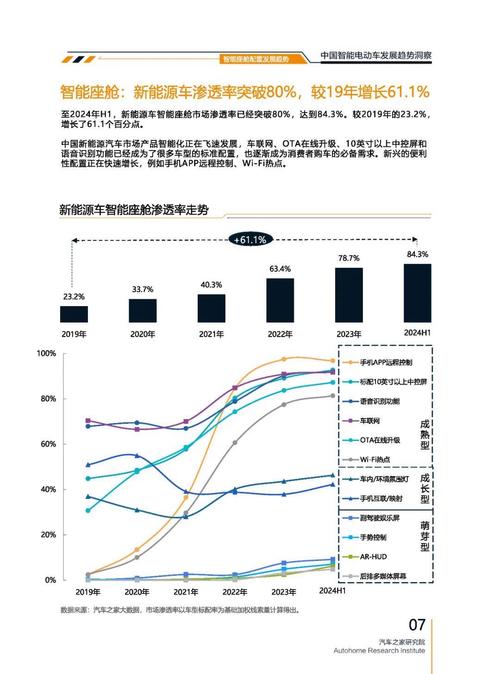 重庆253起亚对未来市场的预测，名爵汽车品牌文化的传播